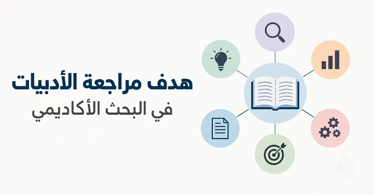 مخطط بحث أكاديمي يوضح الأهداف الرئيسية لمراجعة الأدبيات.