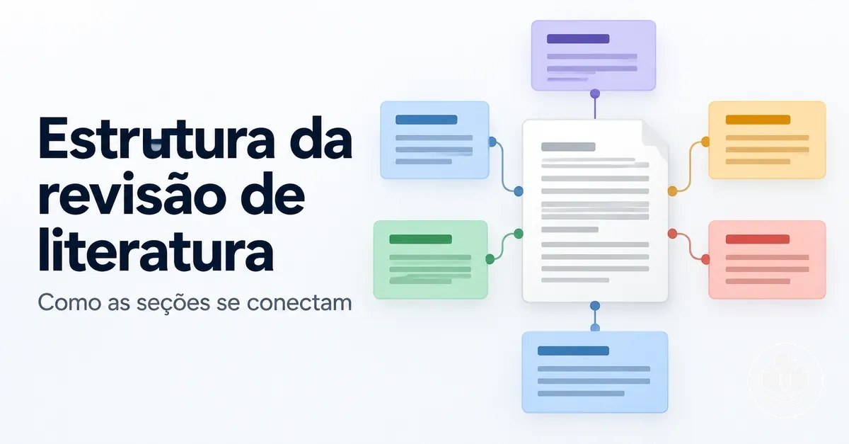 Estrutura de uma revisão de literatura mostrando a relação entre suas principais seções.